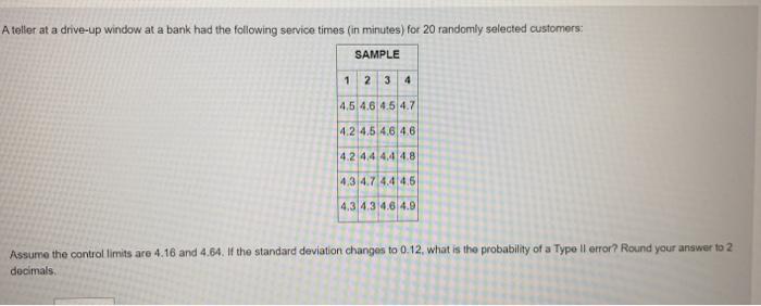 A teller at a drive-up window at a bank had the