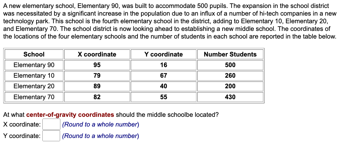A new elementary school, Elementary 90 , was