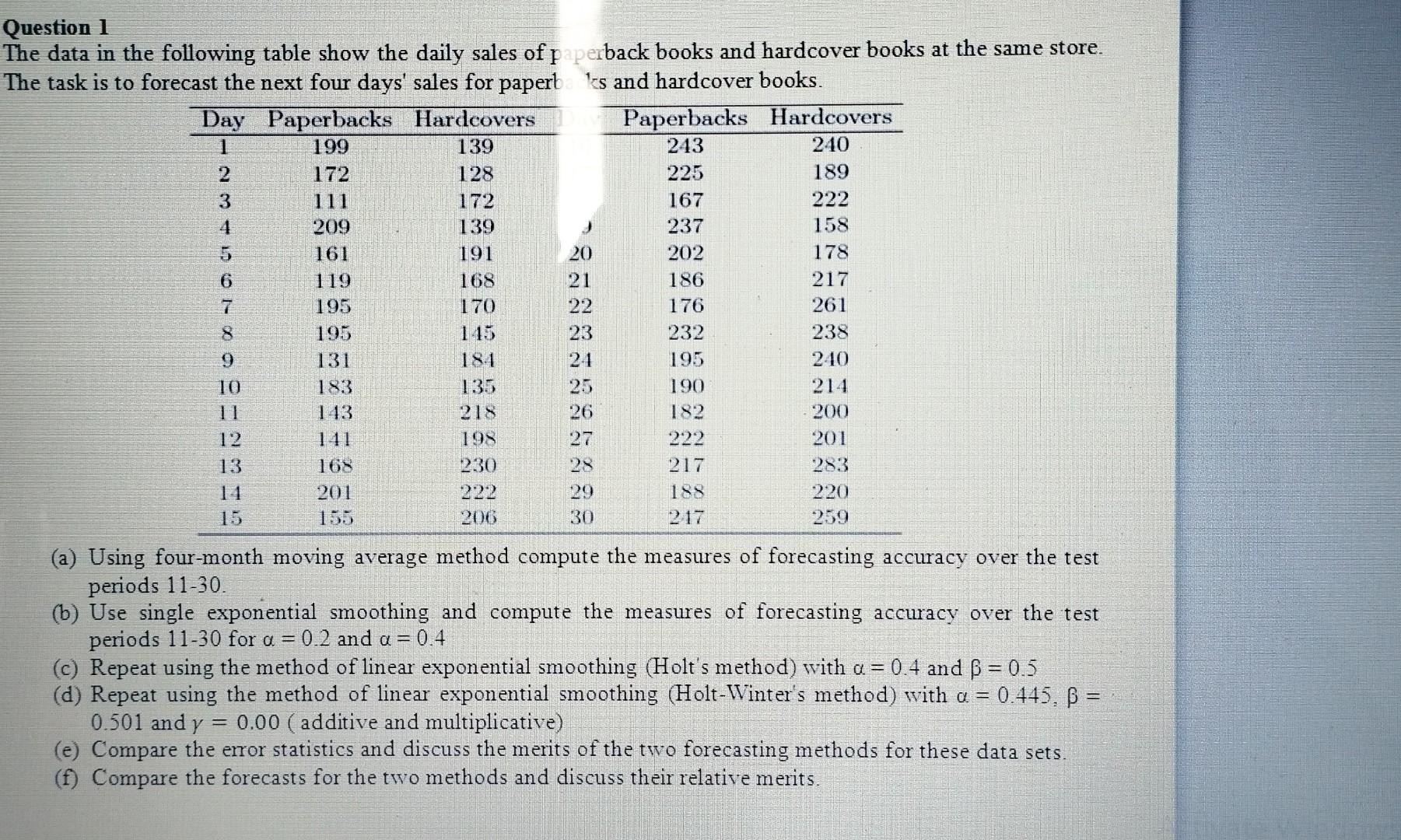 Question 1 The data in the following table show