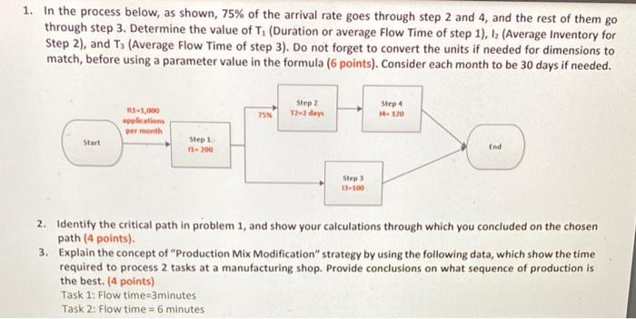 answer in details plz 1. In the process below, as