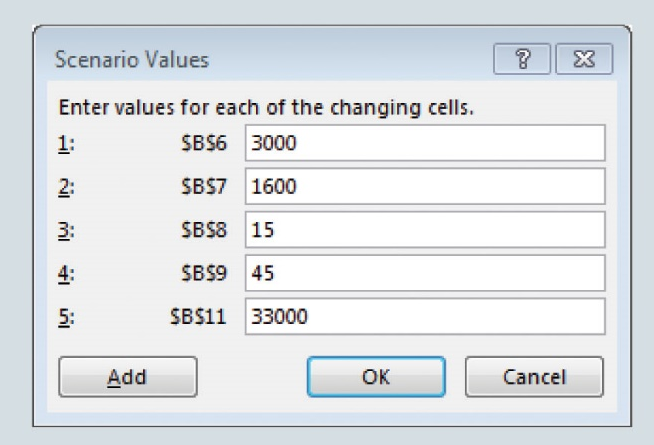 Scenario Manager is an Excel tool that quantifies