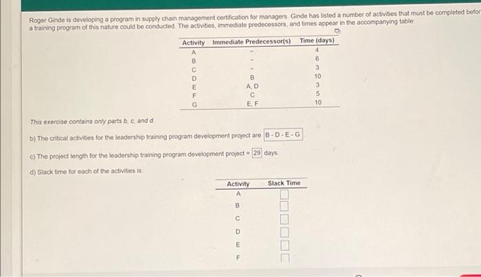 Roger Ginde is developing a program in supply