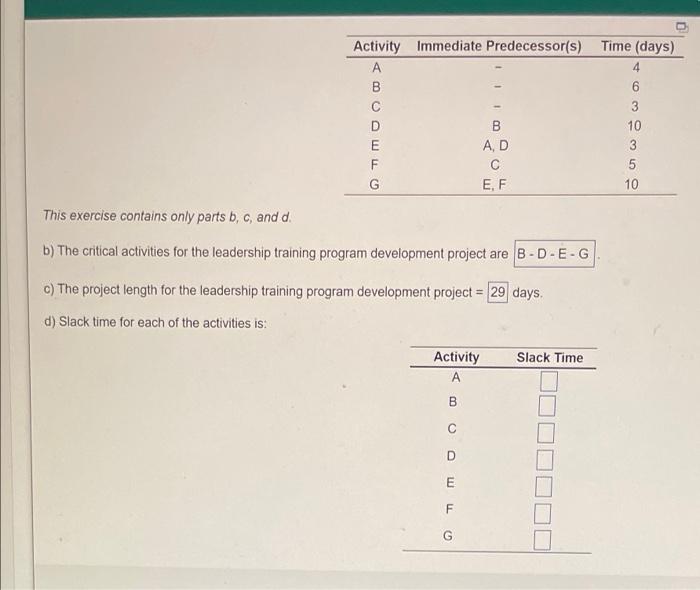 Roger Ginde is developing a program in supply