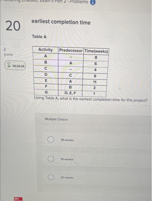 earliest completion time Table A 2 points (