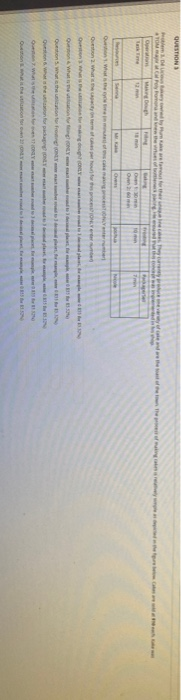 QUESTIONS em sua Own Q. What Question Wh