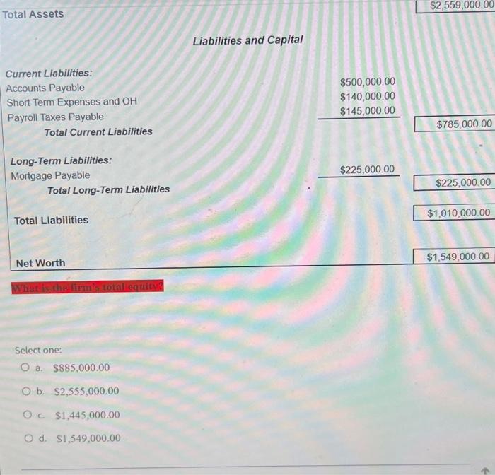 what is the firm's total equity? CFX Construction