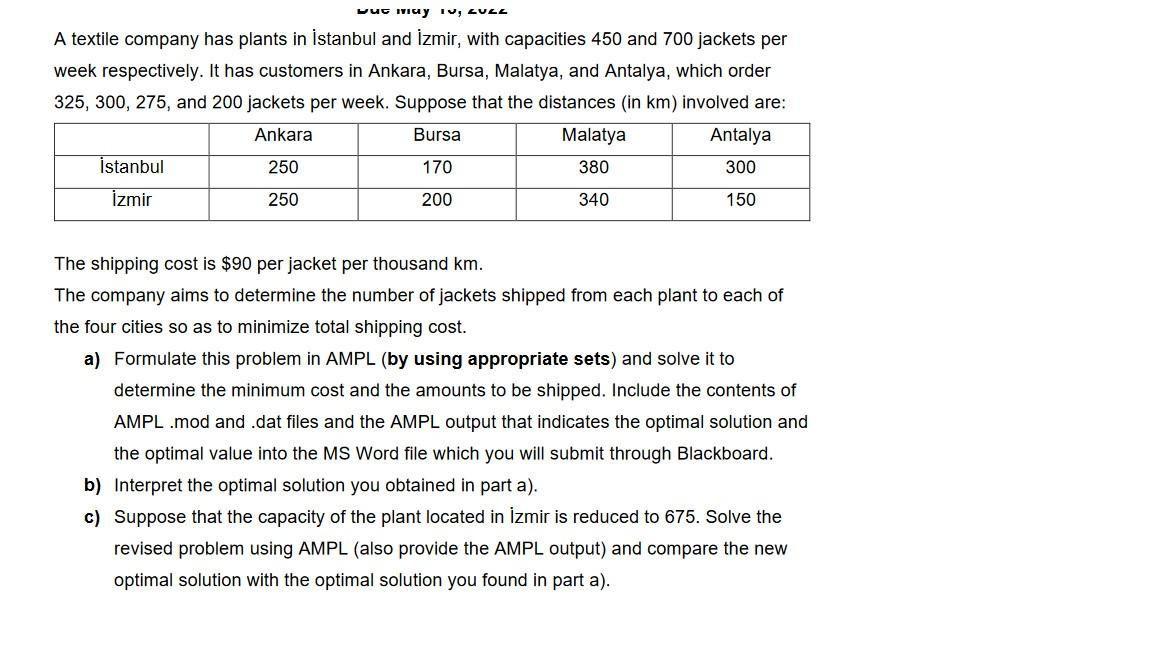 Huy Huy Tv:::: A textile company has plants in