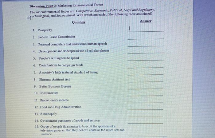ULAN MONTEVEN Discussion Point 2. Types of Income