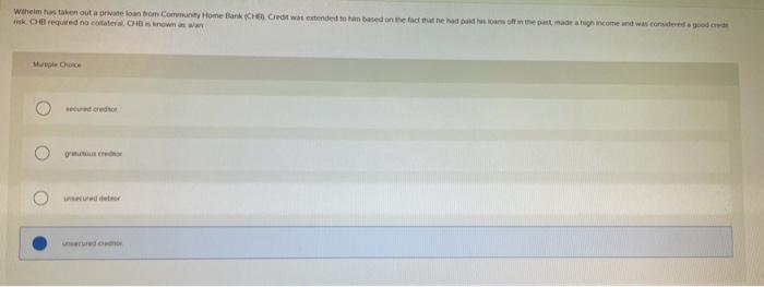 Wilhelm has taken out a loan trom Community Home