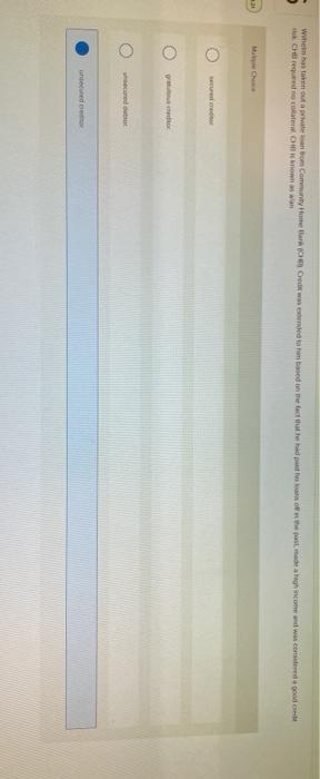 Wilhelm has taken out a loan trom Community Home