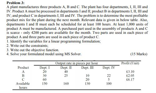A plant manufactures three products A, B and C.