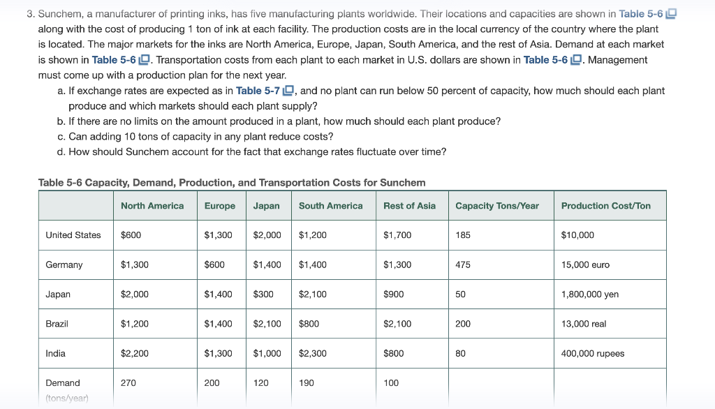 3. Sunchem, a manufacturer of printing inks, has