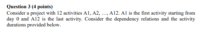 Question 3 (4 points) Consider a project with 12