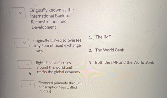 Originally known as the International Bank for