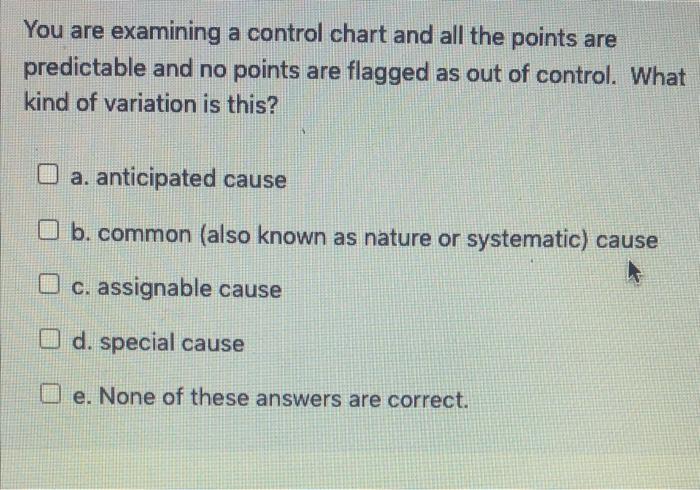 You are examining a control chart and all the