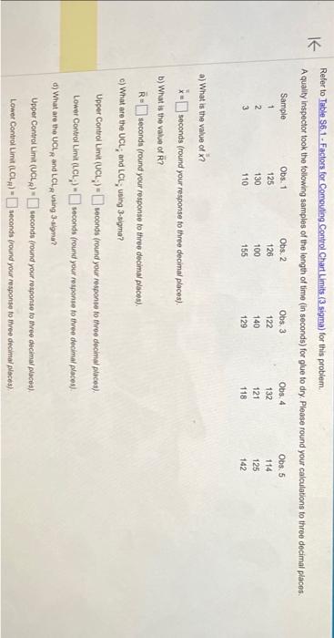 Refer to Table s6.1-Factors for Computing Control