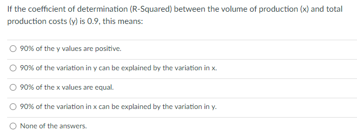 If the coefficient of determination (R-Squared)