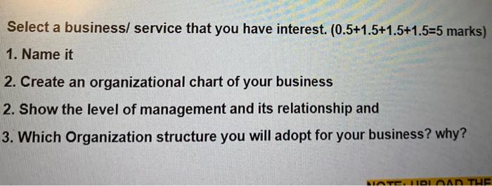 Select a business/ service that you have