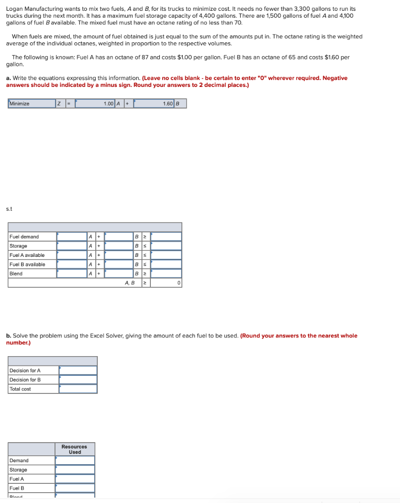 Logan Manufacturing wants to mix two fuels, A and