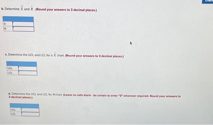 Resistors for electronic circuits are