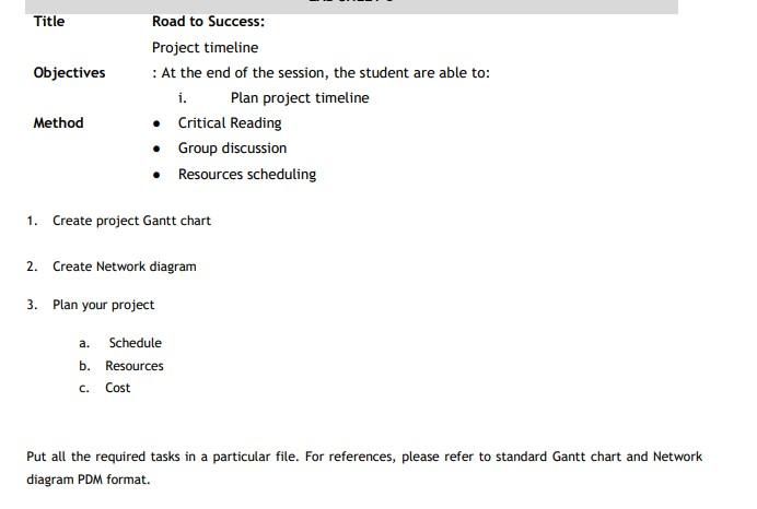 Title Road to Success: Project timeline