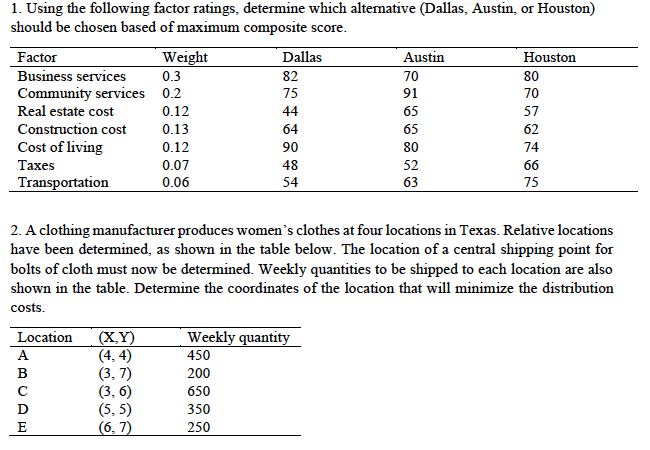 please only answer if you can do all components.