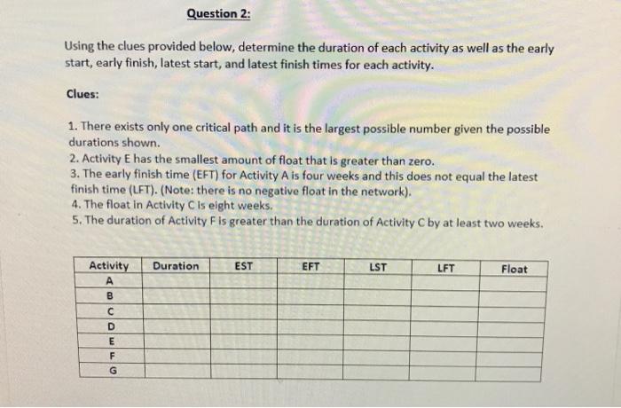 Please solve question1 by drawing a diagram for