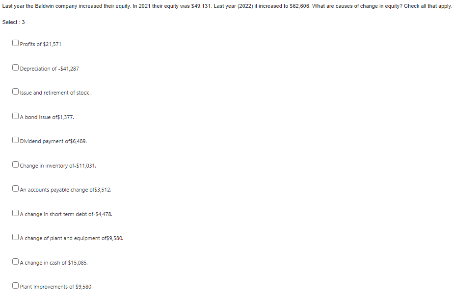 Last year the Baldwin company increased their