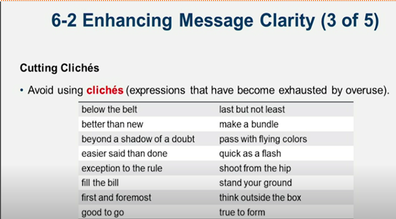 Learn It: Chapter 06 Revising Business Messages: