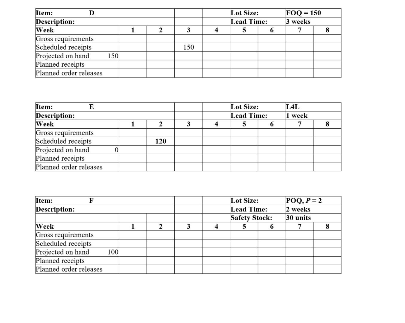 Table 1 shows the MPS quantity start date for