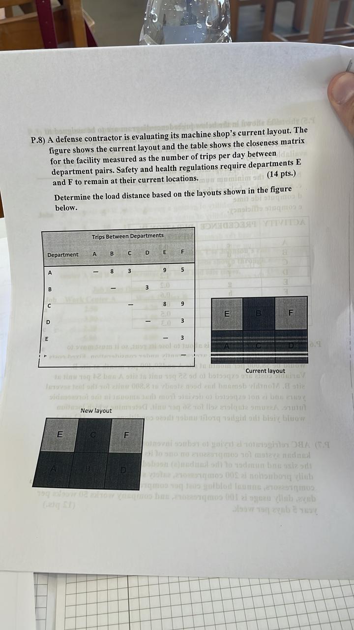 vilni fowolle Edit (2.1 P.8) A defense contractor