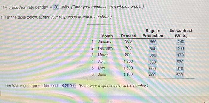 A Juarez, Mexico, manufacturer of roofing