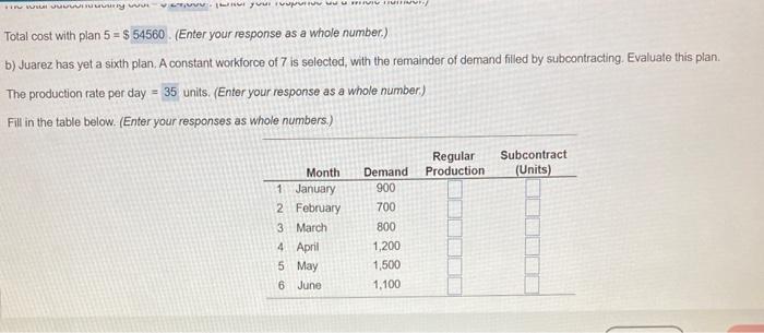 A Juarez, Mexico, manufacturer of roofing