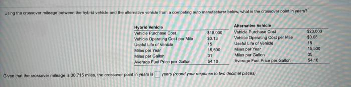 Uning the crossover mileage between the hybrid