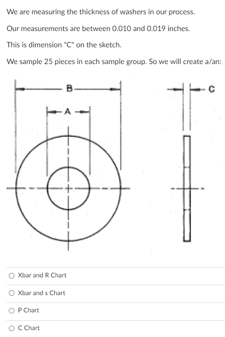 We are measuring the thickness of washers in our