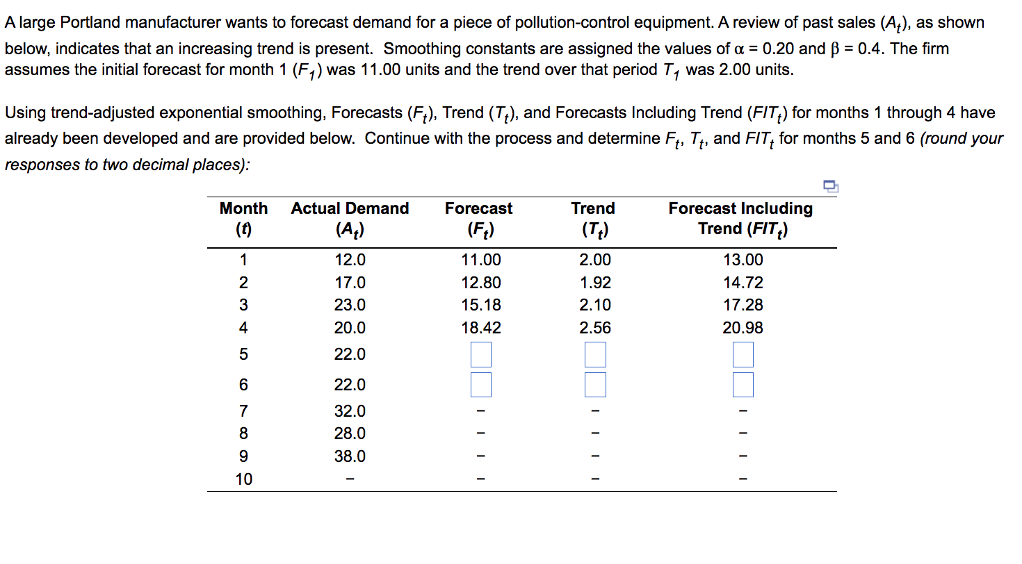 A large Portland manufacturer wants to forecast