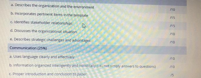 Please donot copy and paste from somewhere. Thank