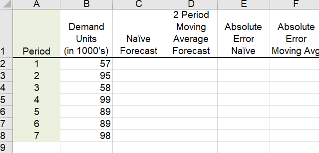 For the questions below, concentrate only on