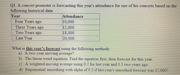 please show formula used in excel thankyou ! Q1.