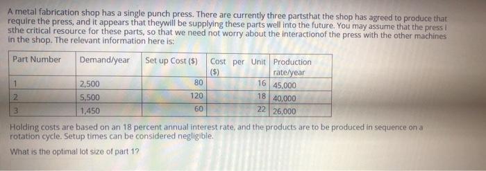 A metal fabrication shop has a single punch