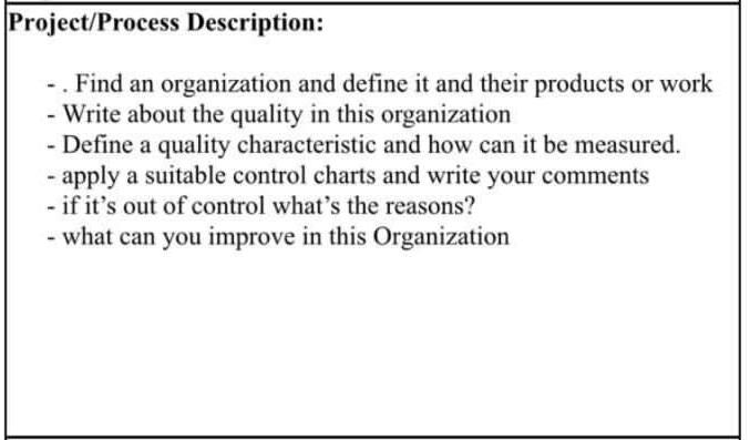 Zara Company Project/Process Description: - Find