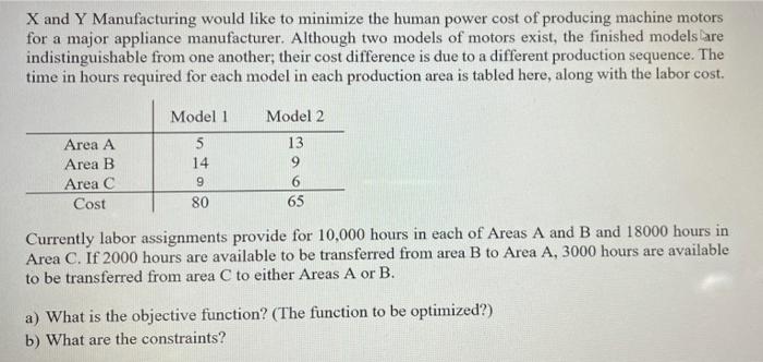 X and Y Manufacturing would like to minimize the