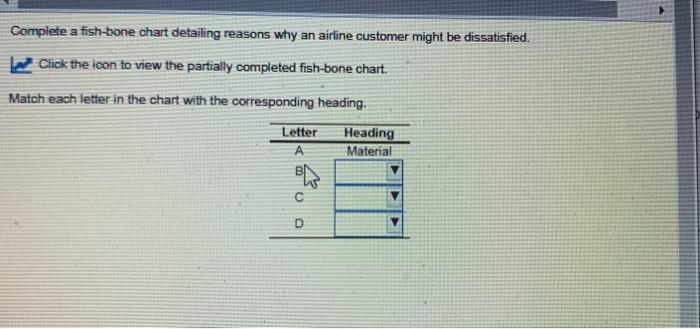Complete a fish-bone chart detailing reasons why