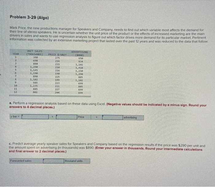 please for both Problem 3-29 (Algo) Mark Price