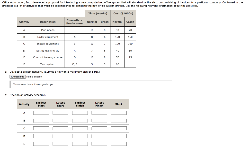 Office Automation, Inc., developed a proposal for