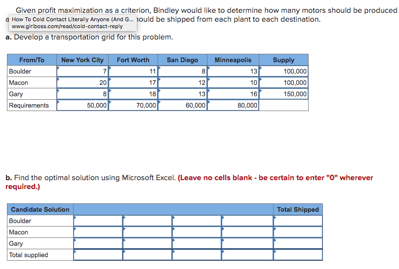 Given profit maximization as a criterion, Bindley