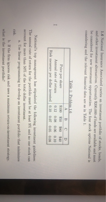 1.6 National Insurance Associated carries an