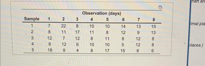 Please do part C set up the r-chart by specifying