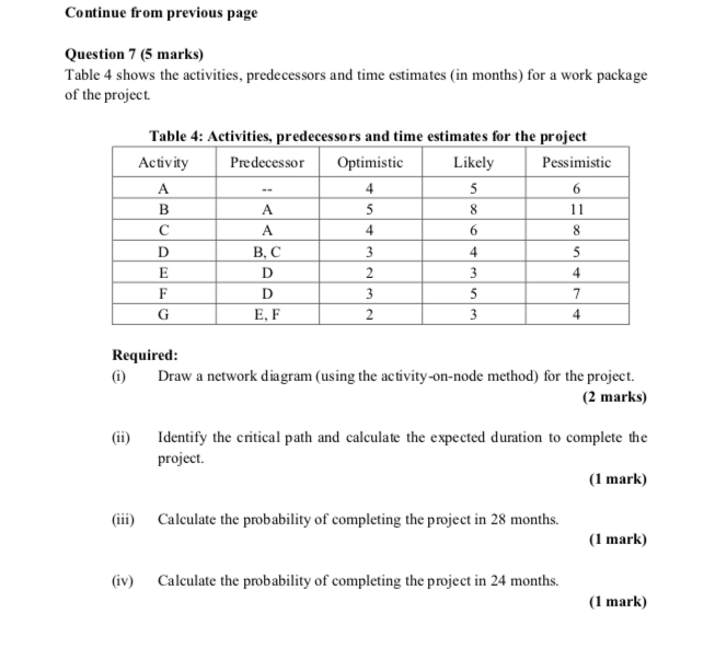 Question 4 (5 marks) Table 1 shows the estimated