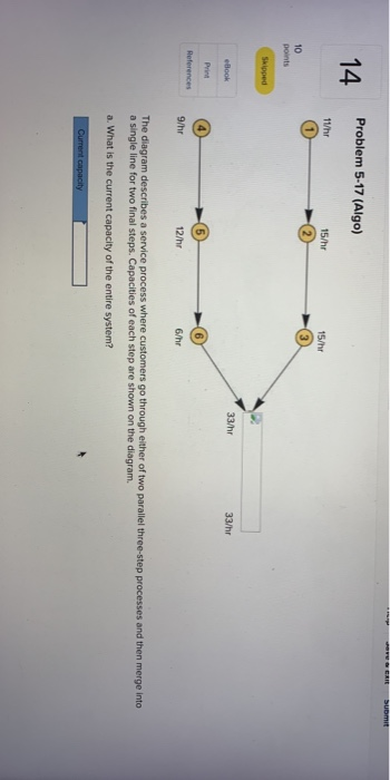 GERIE submit Problem 5-17 (Algo) 14 11/hr 15/hr